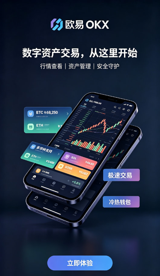 欧交易所app正版入口充值交易界面
